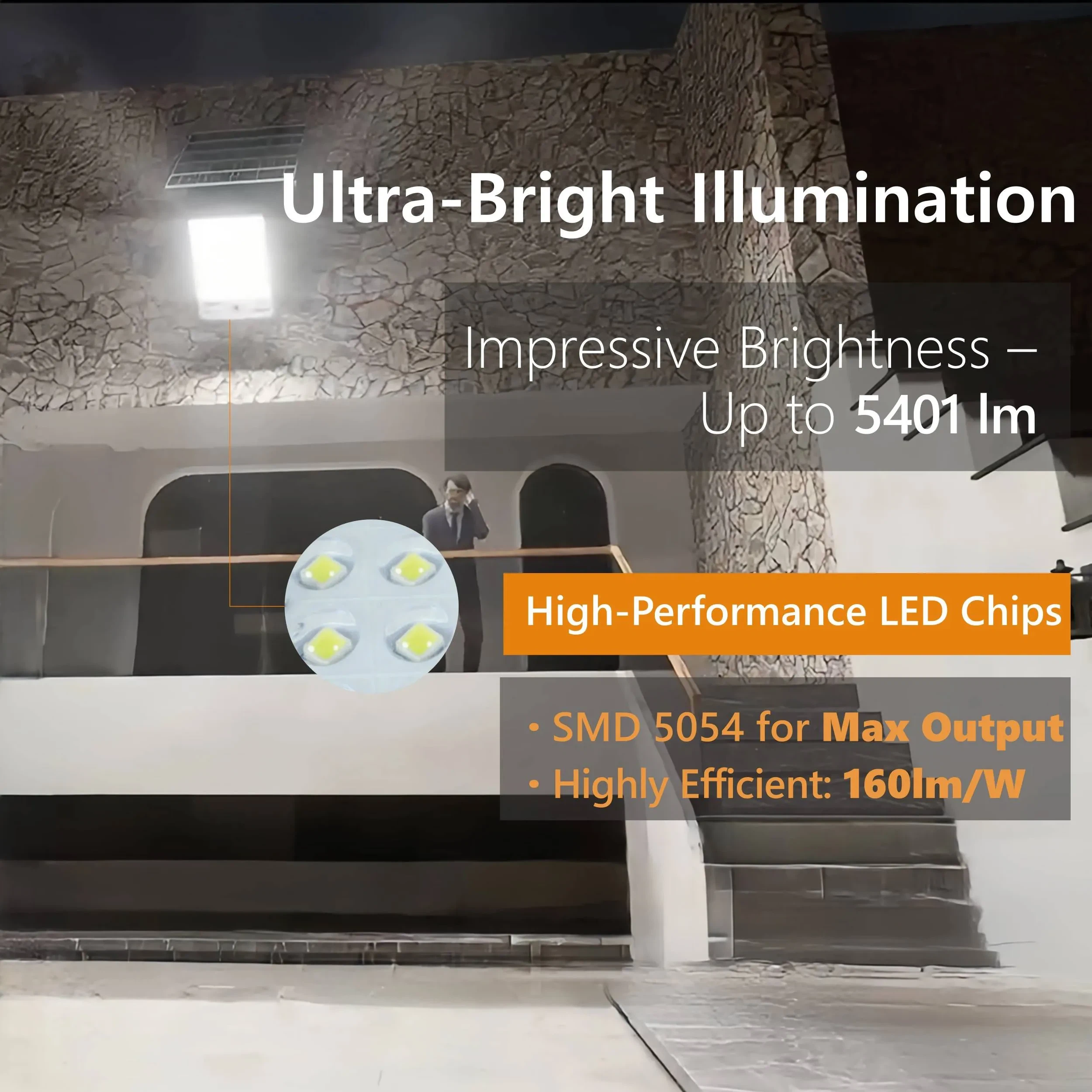 Solar-Powered LED Floodlight With Smart WiFi Camera